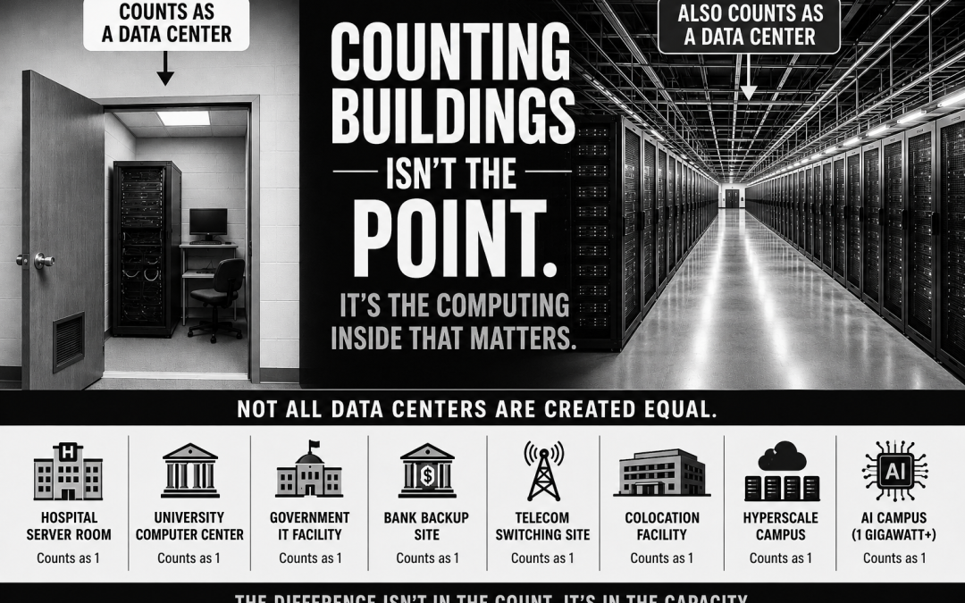 Stop Counting Buildings. Start Counting Brains