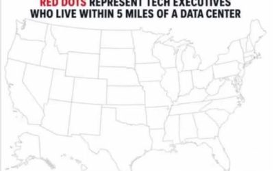 The Case of the Missing Red Dots